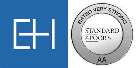 rating euler hermes standard &|euler hermes group sas.